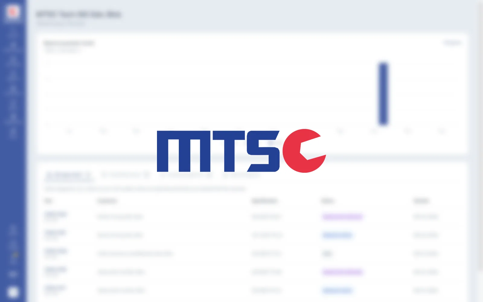 Schermafbeelding van MTSC